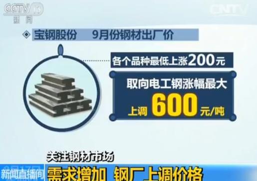 三伏天 鋼價(jià)與氣溫齊漲：需求增加 鋼廠(chǎng)上調(diào)價(jià)格
