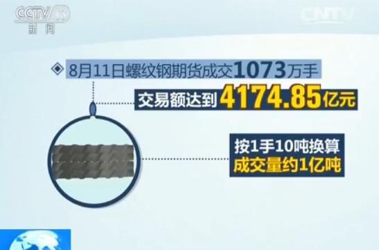 三伏天 鋼價(jià)與氣溫齊漲：需求增加 鋼廠(chǎng)上調(diào)價(jià)格