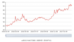 咸魚翻身了，中國鋼廠賺了好幾百億！先別高興