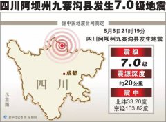 晝夜馳援，生命至上！九寨溝地震救援信息大掃